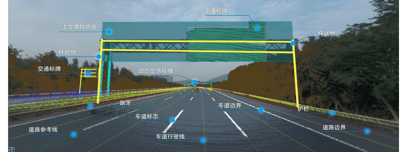 高品质、标准化——888集团6008自动驾驶地图顺利获得ASPICE CL2认证
