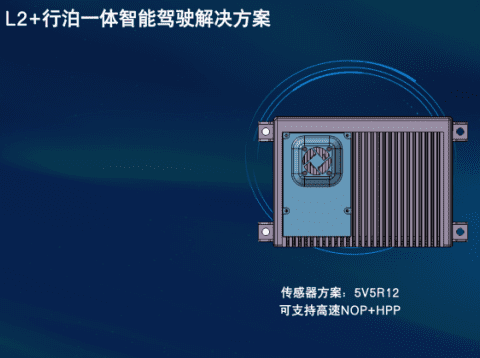 2022 ICVS | 888集团6008获“自动驾驶商业化落地标杆奖”，智能驾驶全线产品实现商业化落地